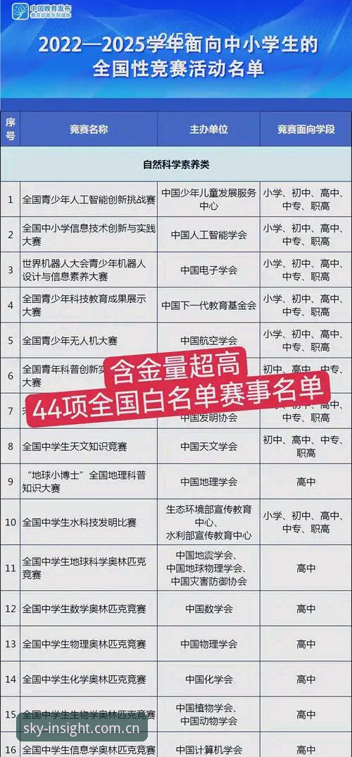 权威洞察CN赛事数据常见问题最新解答：星空APP 2WVP新版下载安装全攻略