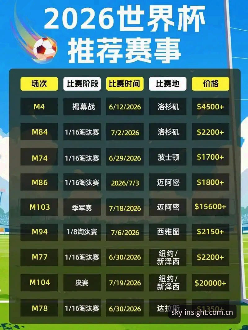 权威洞察 CN 赛事数据2026最新版本 权威洞察 CN 赛事数据 2026 新版实用技巧:对比多种登录入口,找到最优解