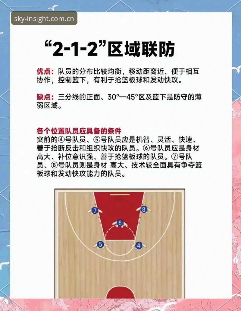 球队补强策略的现实主义选择：雷吉亚纳篮球俱乐部的中锋引援内情详解